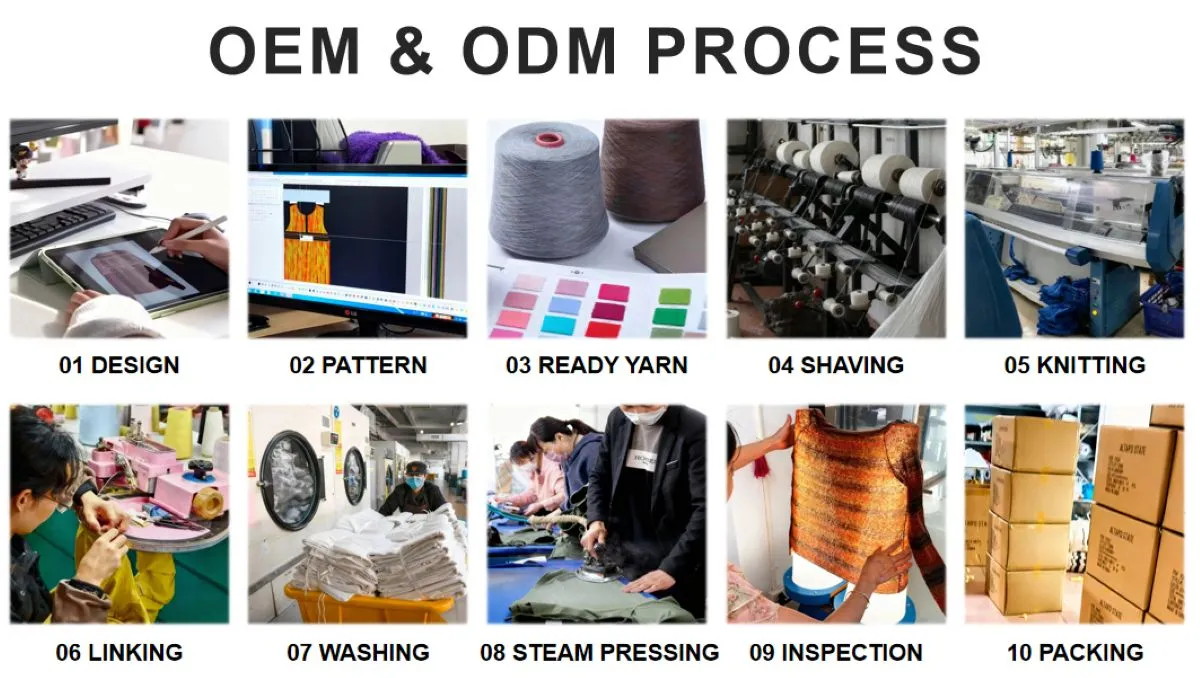 Mens Panel Jacket ODMOEM PROCESS Mens Panel Jacket ODMOEM PROCESS